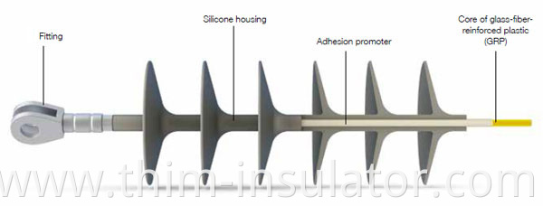 cross arm composite insulator